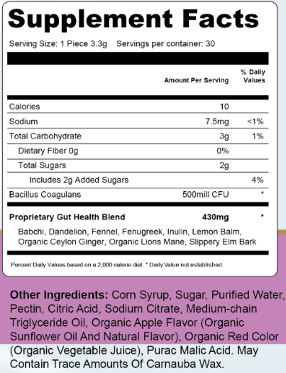 Neotonics Ingredients Label