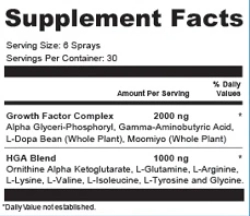 NeuroQuiet Ingredients