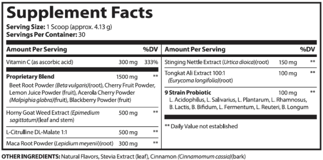 Red Boost Supplements Facts