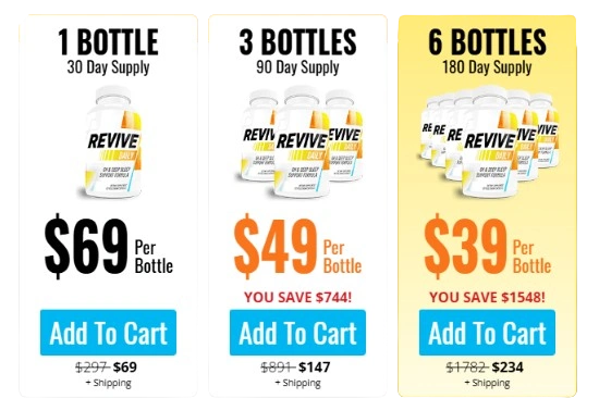 Revive Daily Price Details