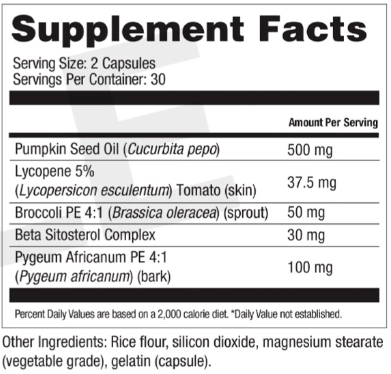 TitanFlow Prostate Ingredients